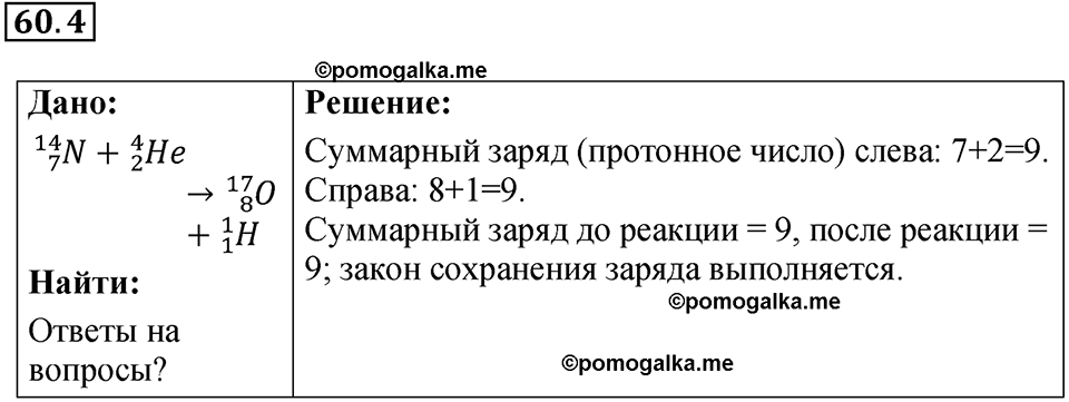 номер 60.4 физика 9 класс Гутник, Власова рабочая тетрадь 2024 год