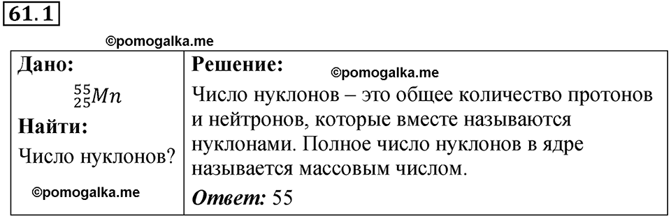 номер 61.1 физика 9 класс Гутник, Власова рабочая тетрадь 2024 год