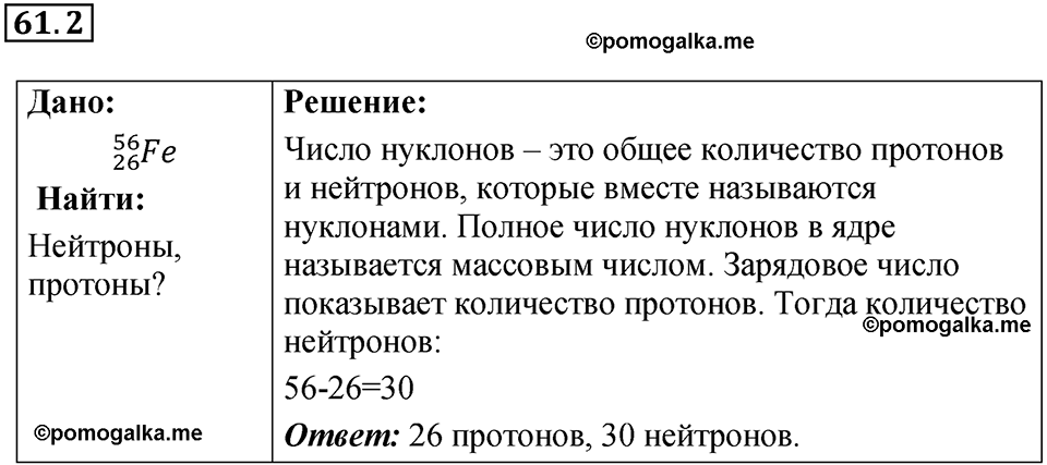 номер 61.2 физика 9 класс Гутник, Власова рабочая тетрадь 2024 год