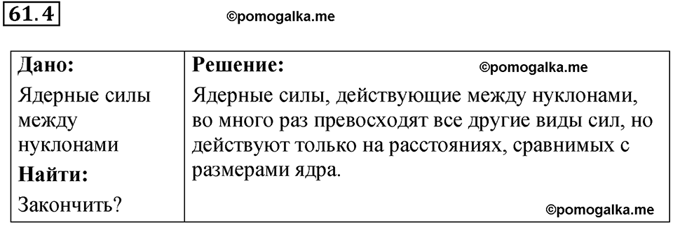 номер 61.4 физика 9 класс Гутник, Власова рабочая тетрадь 2024 год