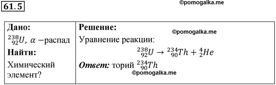 номер 61.5 физика 9 класс Гутник, Власова рабочая тетрадь 2024 год