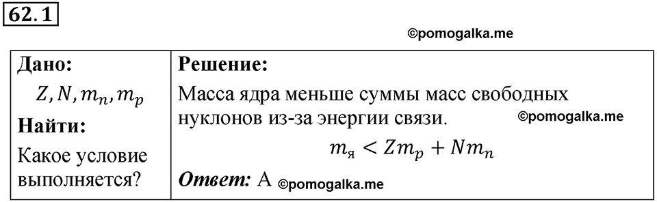 номер 62.1 физика 9 класс Гутник, Власова рабочая тетрадь 2024 год