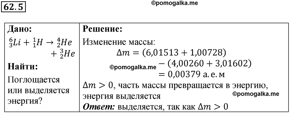 номер 62.5 физика 9 класс Гутник, Власова рабочая тетрадь 2024 год