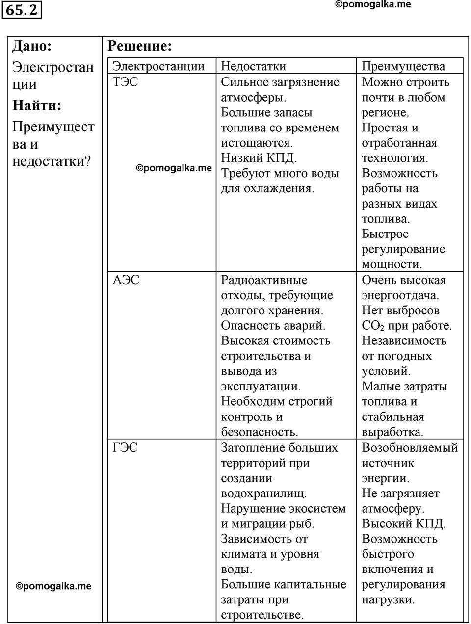 номер 65.2 физика 9 класс Гутник, Власова рабочая тетрадь 2024 год
