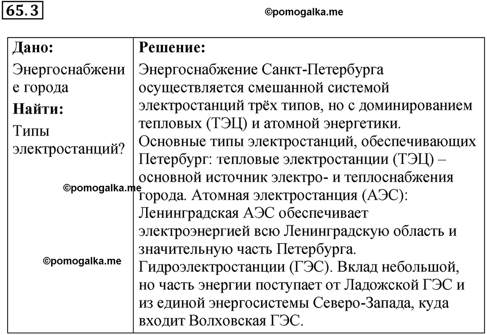 номер 65.3 физика 9 класс Гутник, Власова рабочая тетрадь 2024 год
