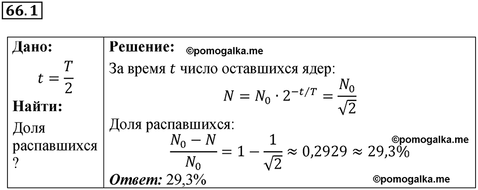 номер 66.1 физика 9 класс Гутник, Власова рабочая тетрадь 2024 год