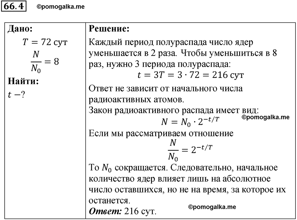 номер 66.4 физика 9 класс Гутник, Власова рабочая тетрадь 2024 год