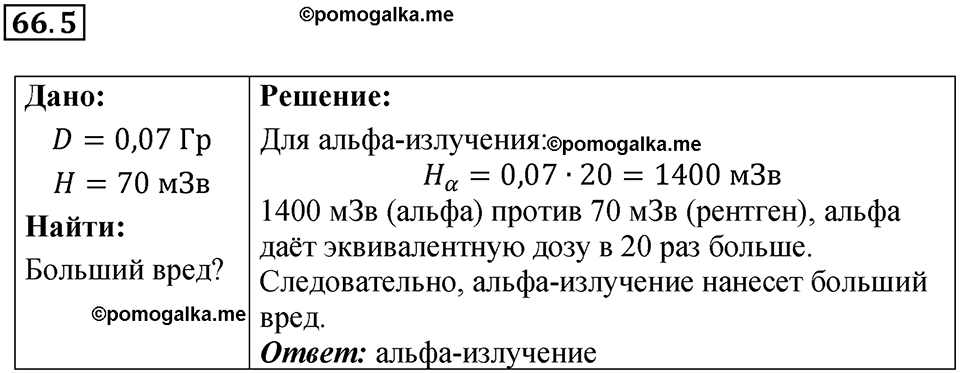 номер 66.5 физика 9 класс Гутник, Власова рабочая тетрадь 2024 год
