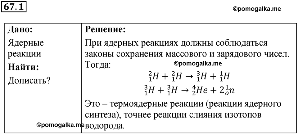 номер 67.1 физика 9 класс Гутник, Власова рабочая тетрадь 2024 год
