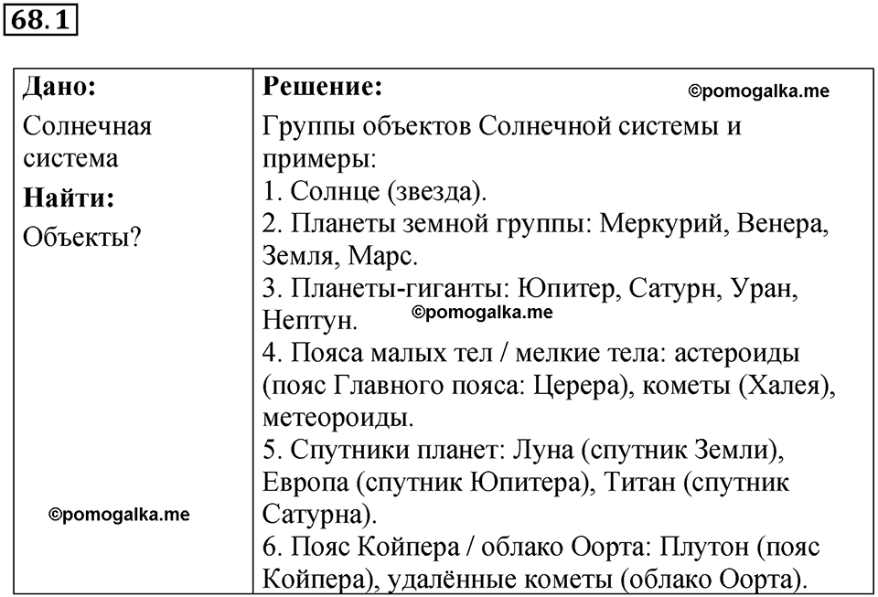 номер 68.1 физика 9 класс Гутник, Власова рабочая тетрадь 2024 год