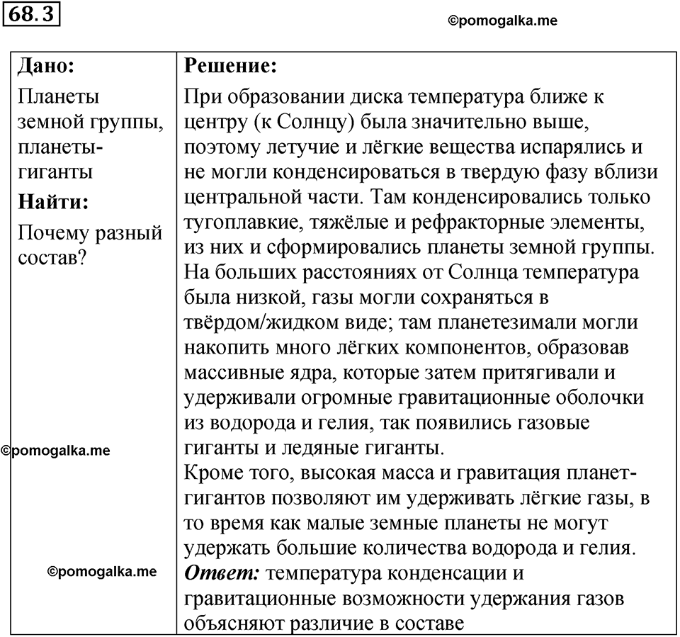 номер 68.3 физика 9 класс Гутник, Власова рабочая тетрадь 2024 год