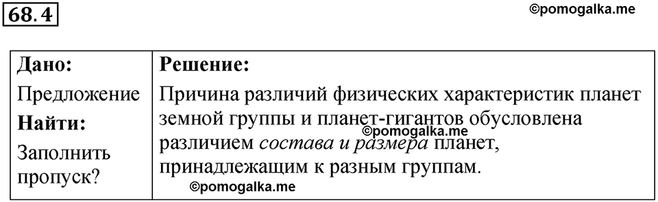 номер 68.4 физика 9 класс Гутник, Власова рабочая тетрадь 2024 год