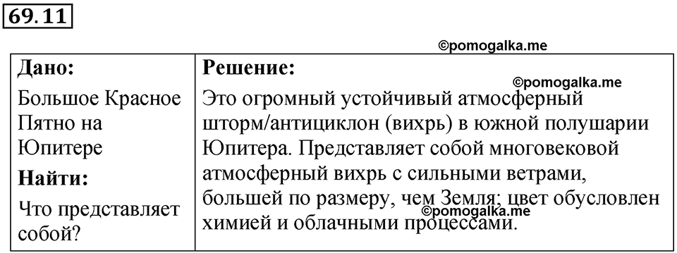 номер 69.11 физика 9 класс Гутник, Власова рабочая тетрадь 2024 год