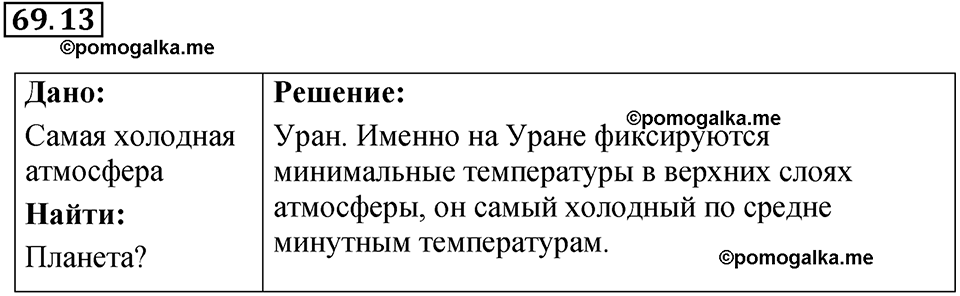 номер 69.13 физика 9 класс Гутник, Власова рабочая тетрадь 2024 год