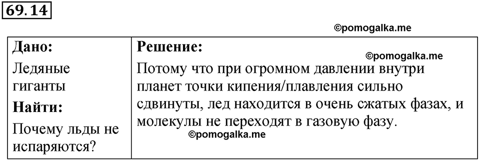 номер 69.14 физика 9 класс Гутник, Власова рабочая тетрадь 2024 год
