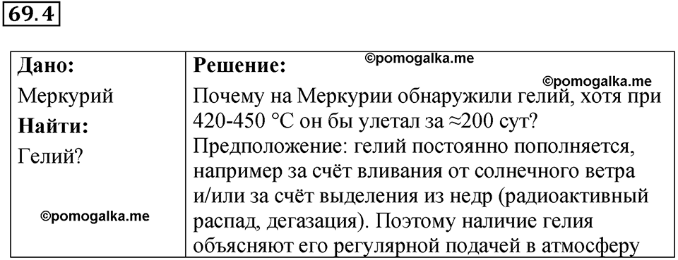 номер 69.4 физика 9 класс Гутник, Власова рабочая тетрадь 2024 год