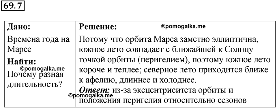 номер 69.7 физика 9 класс Гутник, Власова рабочая тетрадь 2024 год