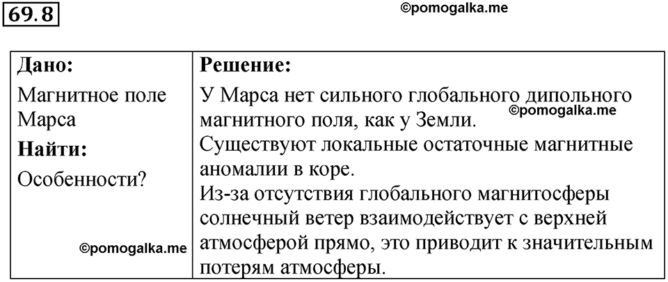 номер 69.8 физика 9 класс Гутник, Власова рабочая тетрадь 2024 год
