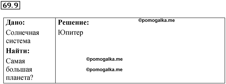 номер 69.9 физика 9 класс Гутник, Власова рабочая тетрадь 2024 год