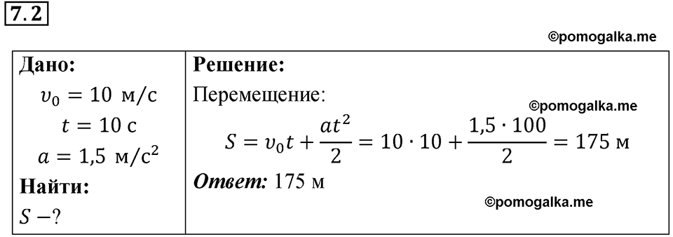 номер 7.2 физика 9 класс Гутник, Власова рабочая тетрадь 2024 год
