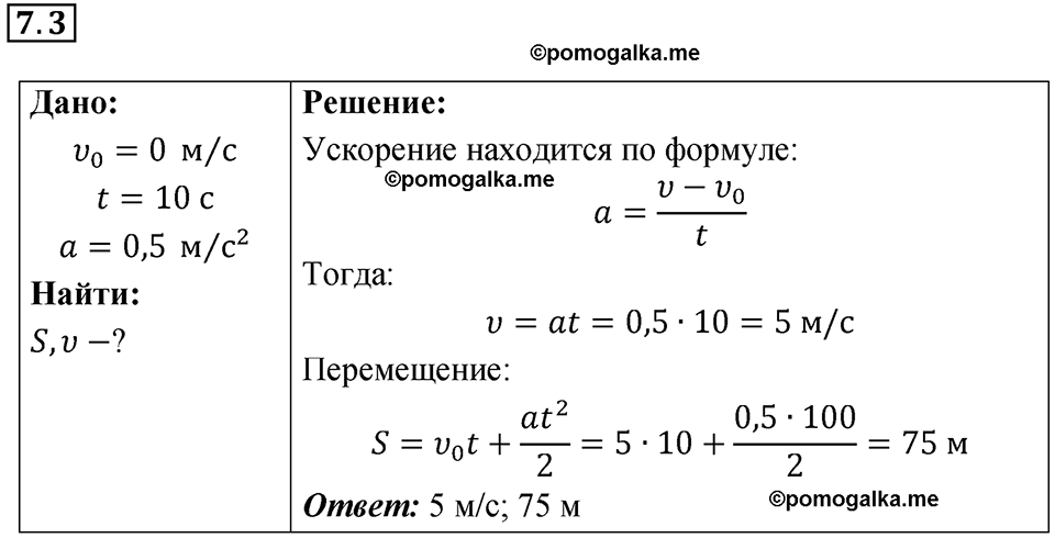 номер 7.3 физика 9 класс Гутник, Власова рабочая тетрадь 2024 год