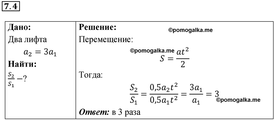 номер 7.4 физика 9 класс Гутник, Власова рабочая тетрадь 2024 год