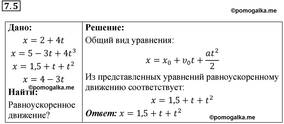 номер 7.5 физика 9 класс Гутник, Власова рабочая тетрадь 2024 год