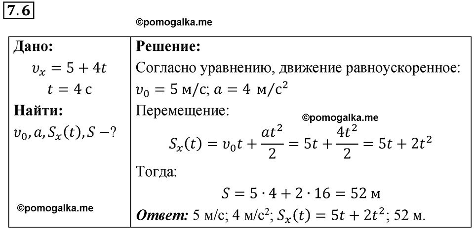 номер 7.6 физика 9 класс Гутник, Власова рабочая тетрадь 2024 год
