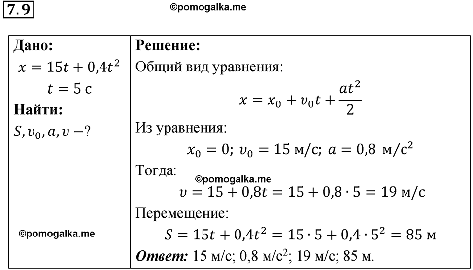 номер 7.9 физика 9 класс Гутник, Власова рабочая тетрадь 2024 год