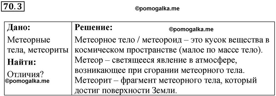 номер 70.3 физика 9 класс Гутник, Власова рабочая тетрадь 2024 год