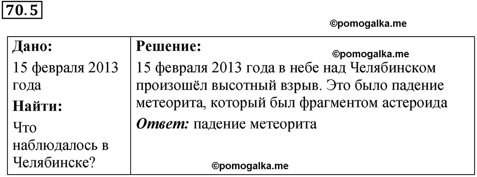 номер 70.5 физика 9 класс Гутник, Власова рабочая тетрадь 2024 год