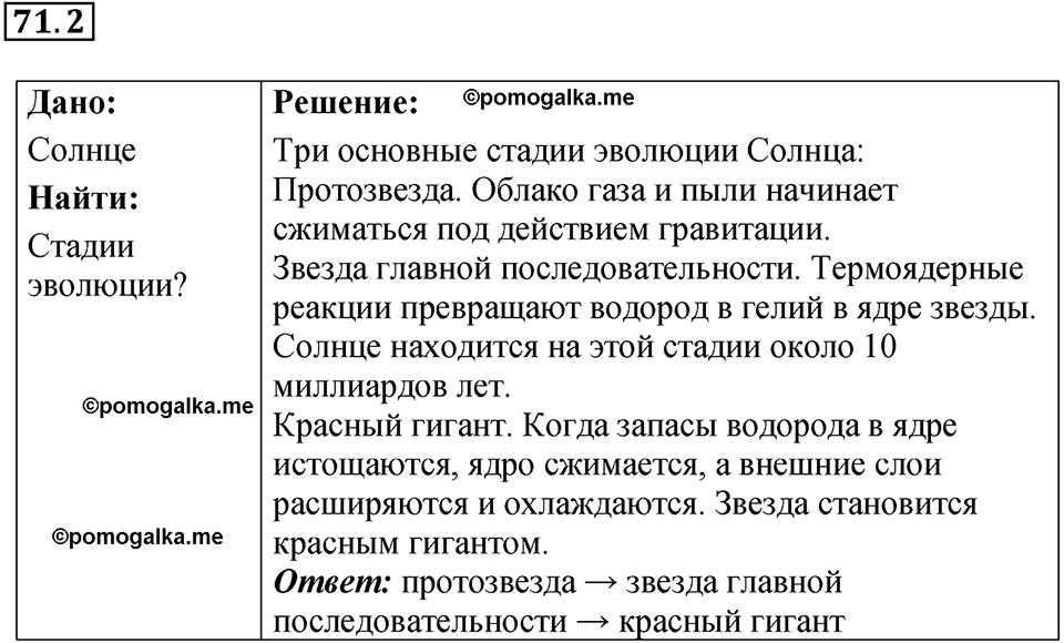 номер 71.2 физика 9 класс Гутник, Власова рабочая тетрадь 2024 год