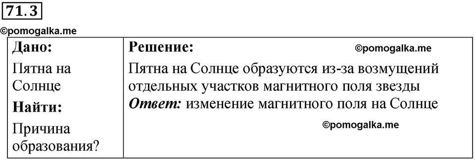 номер 71.3 физика 9 класс Гутник, Власова рабочая тетрадь 2024 год