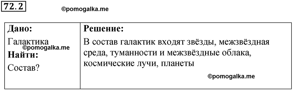 номер 72.2 физика 9 класс Гутник, Власова рабочая тетрадь 2024 год