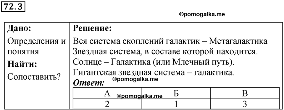 номер 72.3 физика 9 класс Гутник, Власова рабочая тетрадь 2024 год