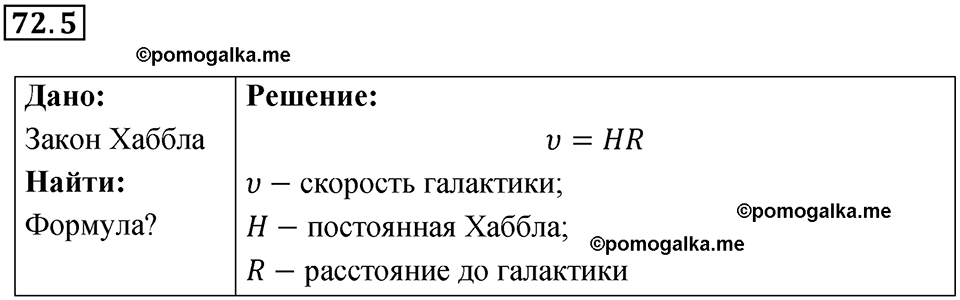 номер 72.5 физика 9 класс Гутник, Власова рабочая тетрадь 2024 год