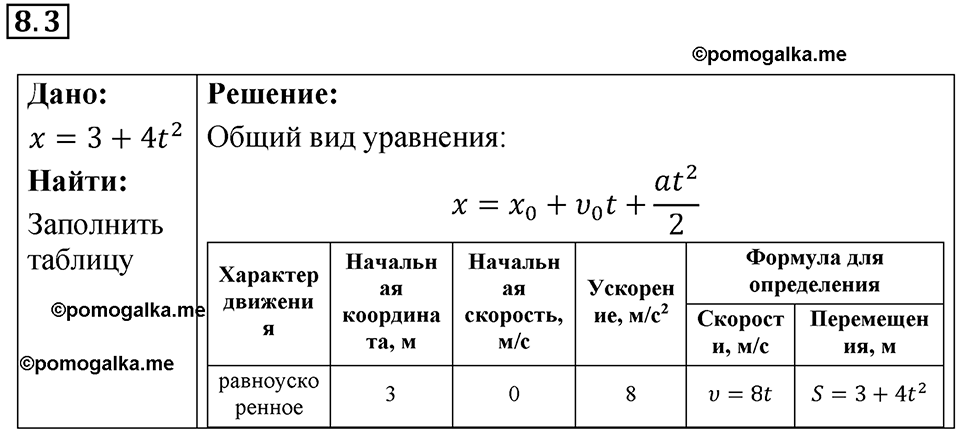 номер 8.3 физика 9 класс Гутник, Власова рабочая тетрадь 2024 год