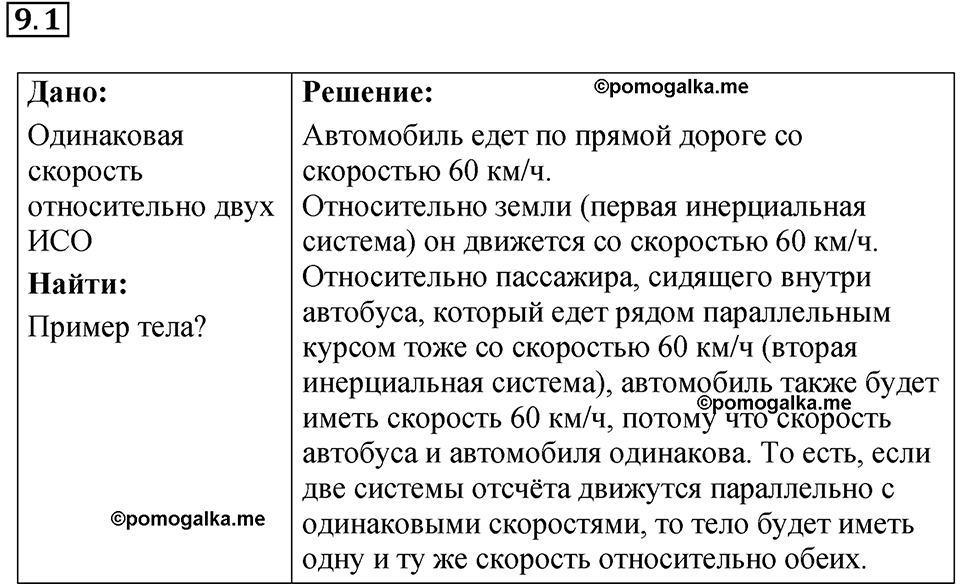номер 9.1 физика 9 класс Гутник, Власова рабочая тетрадь 2024 год