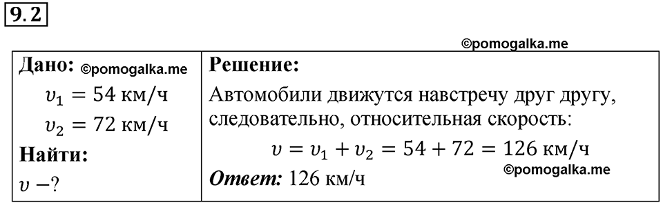номер 9.2 физика 9 класс Гутник, Власова рабочая тетрадь 2024 год