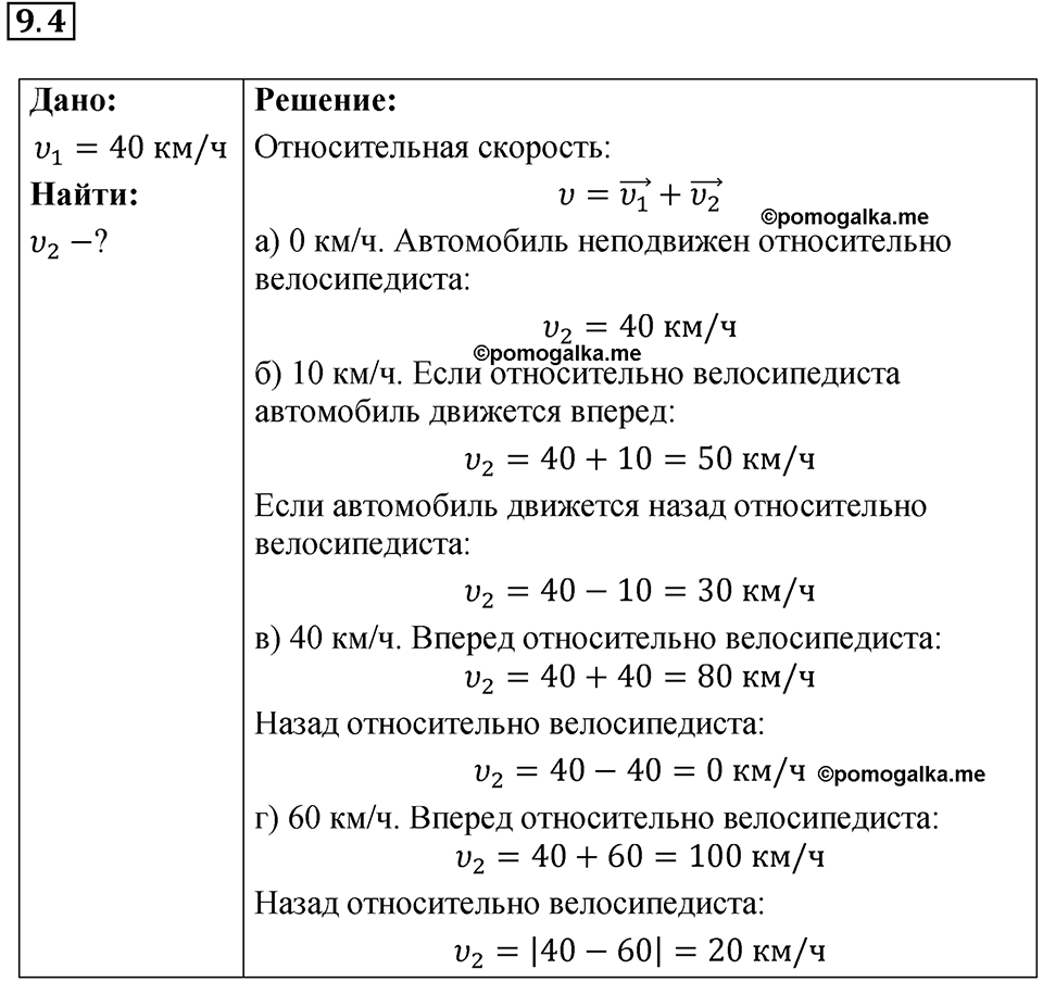 номер 9.4 физика 9 класс Гутник, Власова рабочая тетрадь 2024 год