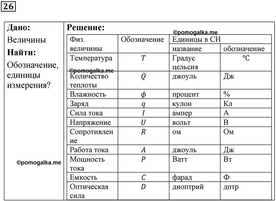 задание на повторение 26 физика 9 класс Гутник, Власова рабочая тетрадь 2024 год
