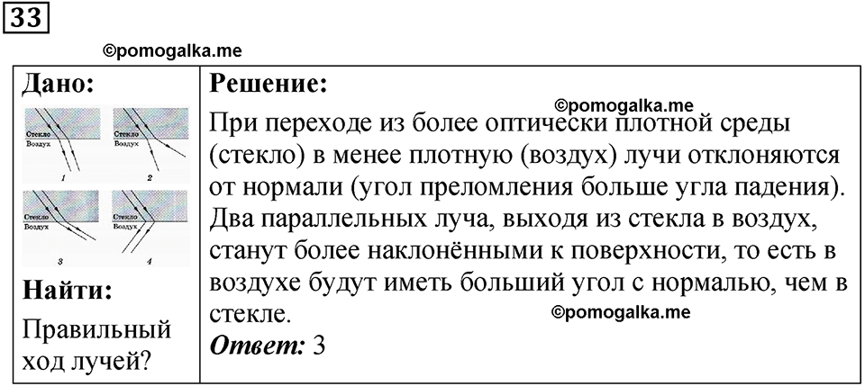 задание на повторение 33 физика 9 класс Гутник, Власова рабочая тетрадь 2024 год