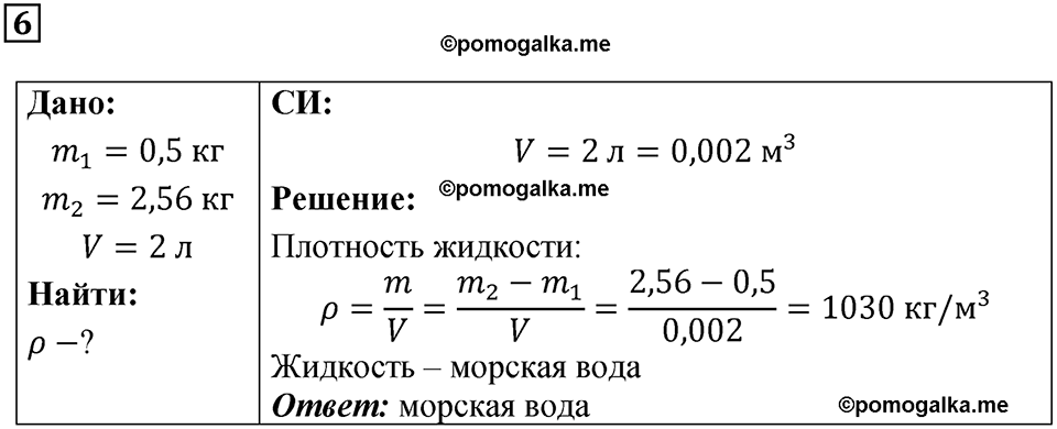 задание на повторение 6 физика 9 класс Гутник, Власова рабочая тетрадь 2024 год