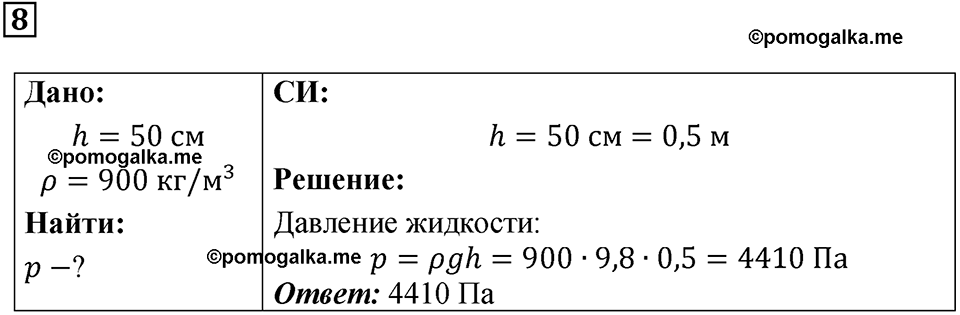 задание на повторение 8 физика 9 класс Гутник, Власова рабочая тетрадь 2024 год