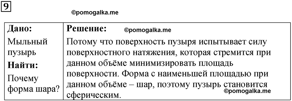 задание на повторение 9 физика 9 класс Гутник, Власова рабочая тетрадь 2024 год
