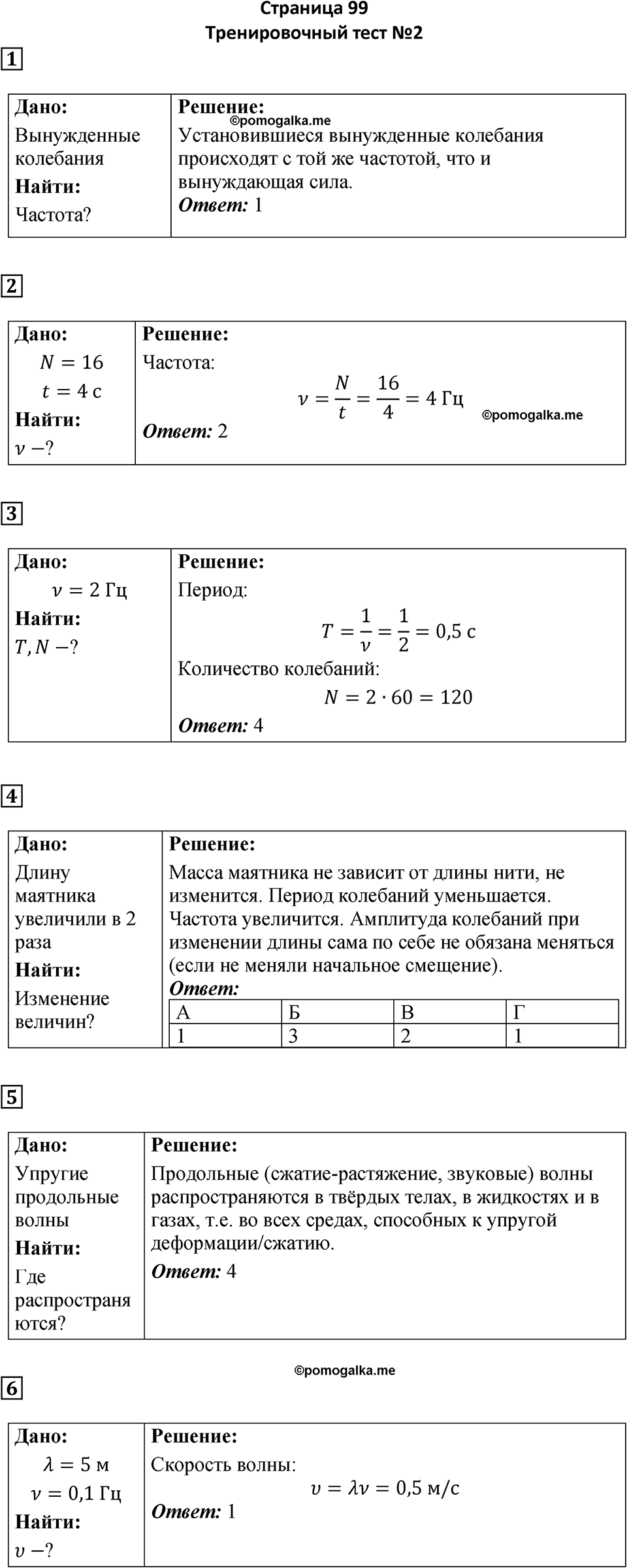 тренировочный тест №2 физика 9 класс Гутник, Власова рабочая тетрадь 2024 год
