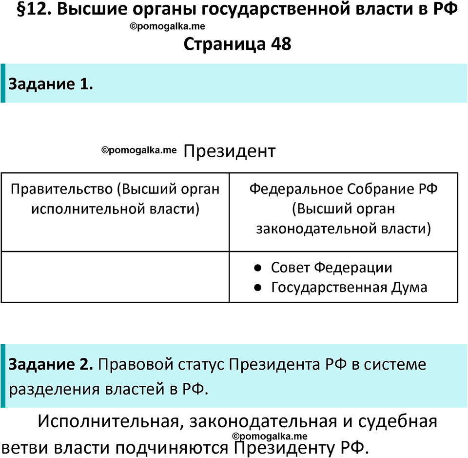 Страница 48 - ГДЗ по обществознанию 9 класс Котова рабочая тетрадь 2023 год