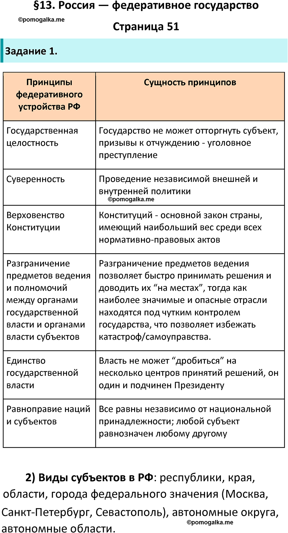 Страница 51 - ГДЗ по обществознанию 9 класс Котова рабочая тетрадь 2023 год