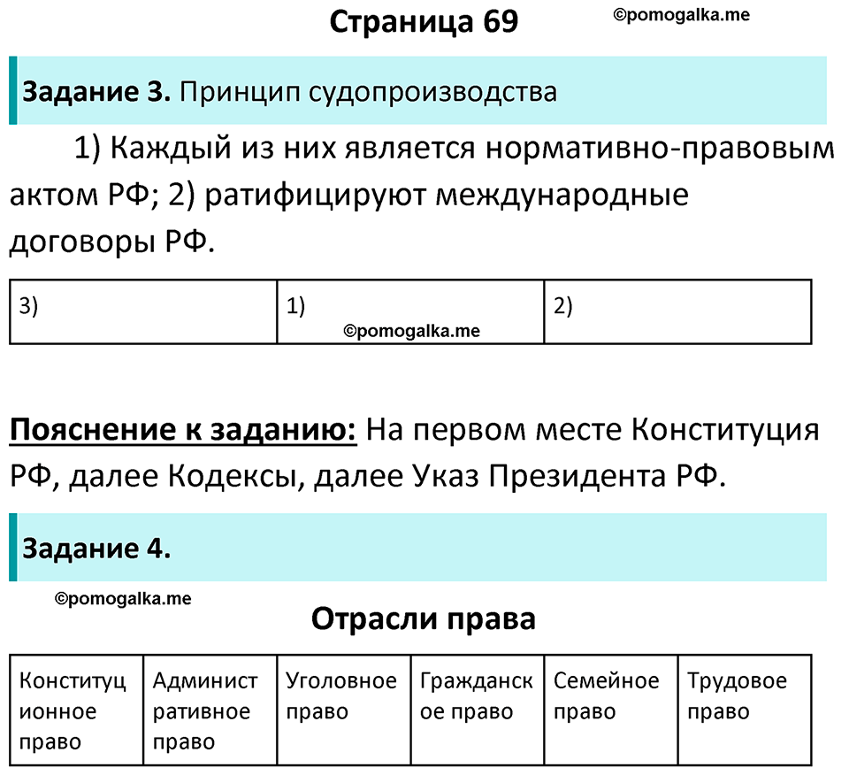 страница 69 рабочая тетрадь по обществознанию 9 класс Котова 10-е издание 2023 год