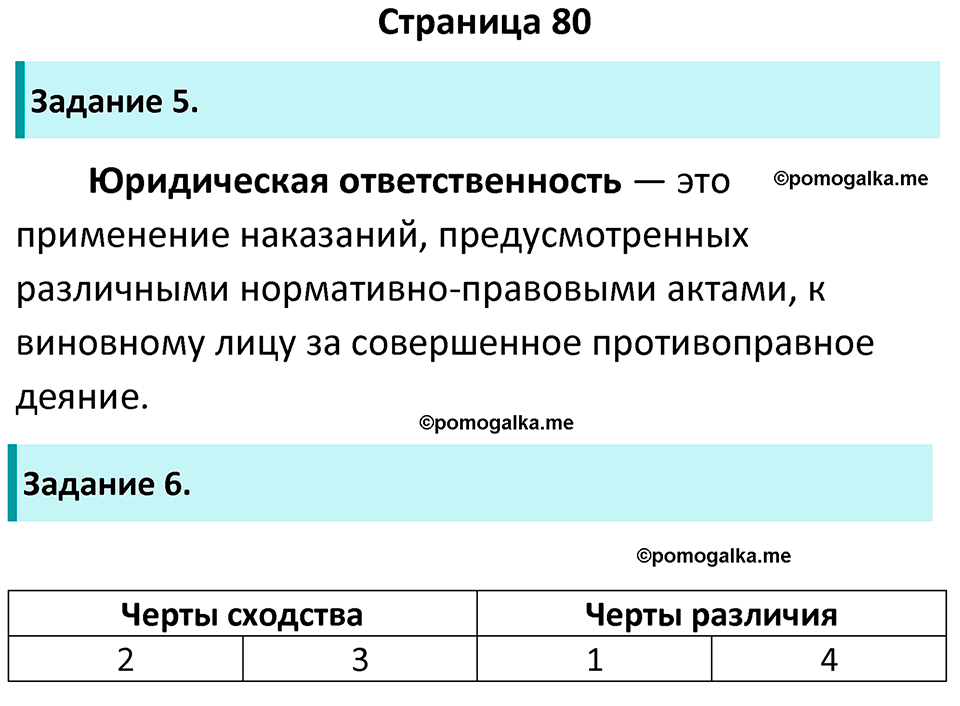 страница 80 рабочая тетрадь по обществознанию 9 класс Котова 10-е издание 2023 год